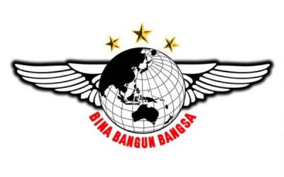 UNDANG-UNDANG NOMOR 25 TAHUN 1992 TENTANG PERKOPERASIAN